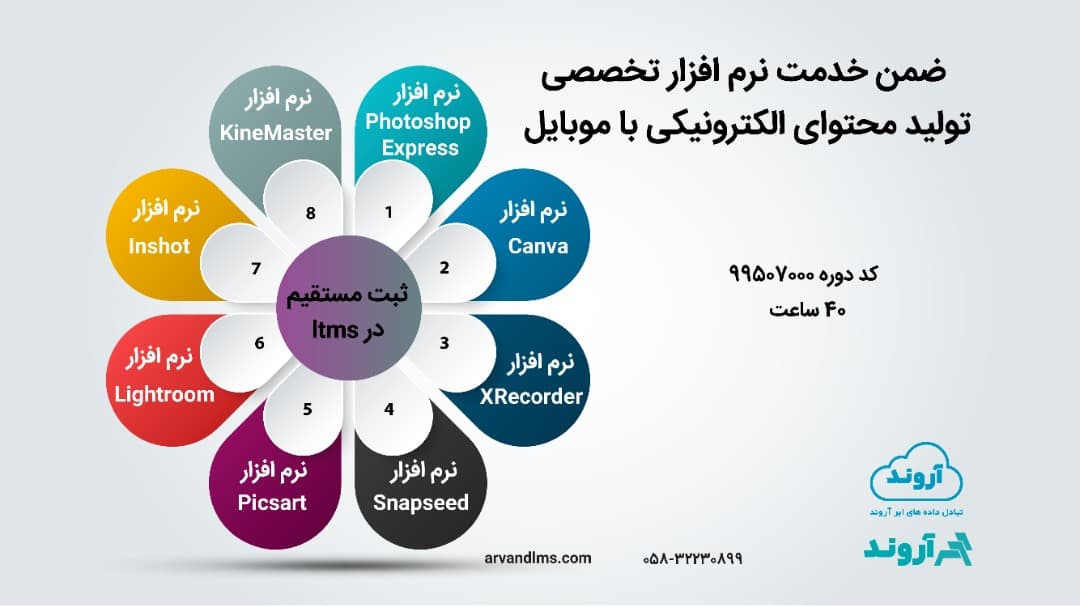 نرم افزار تخصصی تولید محتوای الكترونیكی با موبایل ویژه کلیه فرهنگیان و دانشجو معلمان