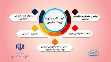 دوره تربیت مدرس