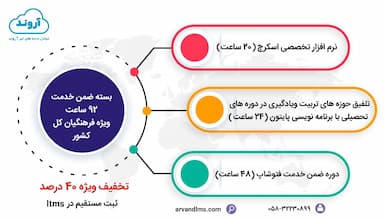 بسته ۹۲ ساعت ضمن خدمت ویژه فرهنگیان کل کشور