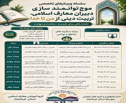 موج توانمندسازی دبیران معارف اسلامی، تربیت دینی از من تا خدا