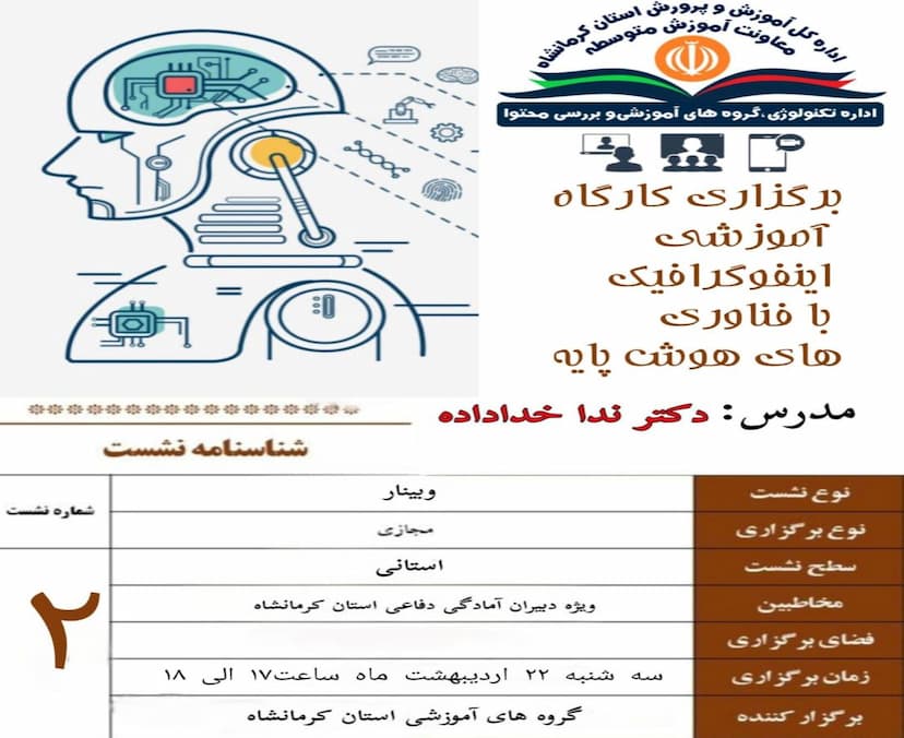 طراحی اینفوگرافیک با فناوری های هوش پایه