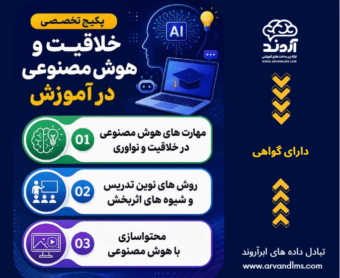 خلاقیت و هوش مصنوعی در آموزش