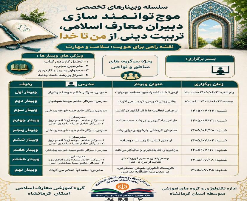 موج توانمندسازی دبیران معارف اسلامی، تربیت دینی از من تا خدا