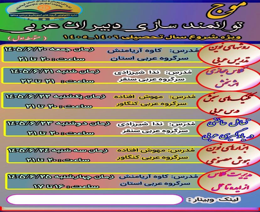 مدیریت کلاس از ایده تا عمل