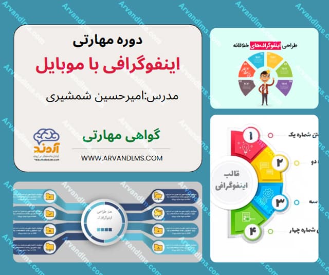 دوره مهارتی آموزش جامع صفر تا صد اینفوگرافی با موبایل - مهارتی در ابر آروند