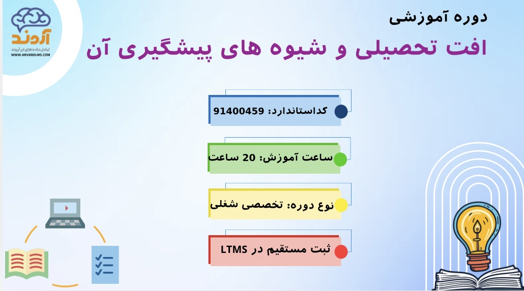 افت تحصیلی و شیوه های پیش گیری آن ویژه فرهنگیان و دانشجو معلمان کشور
