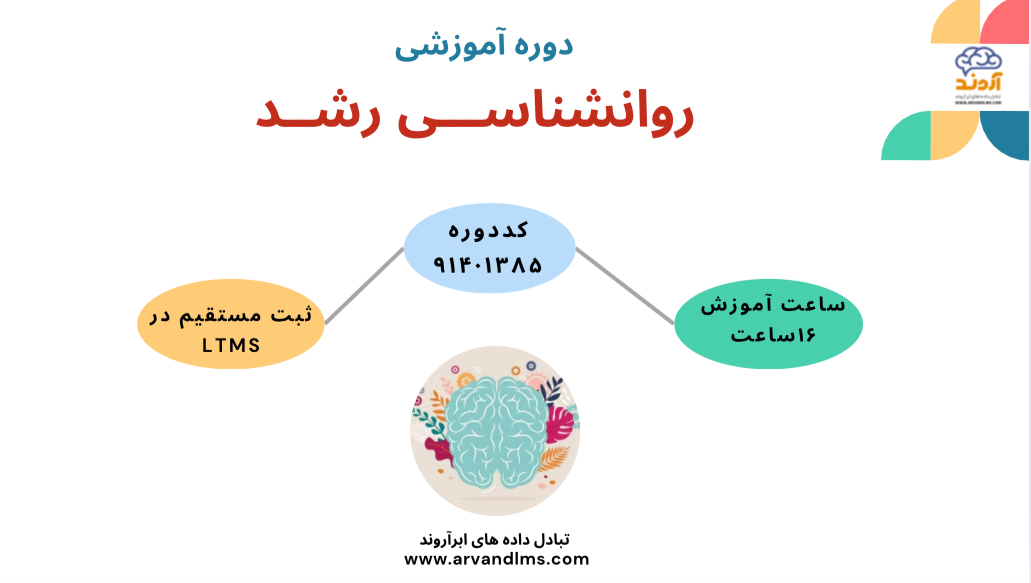 روانشناسی رشد -ویژه فرهنگیان و دانشجو معلمان