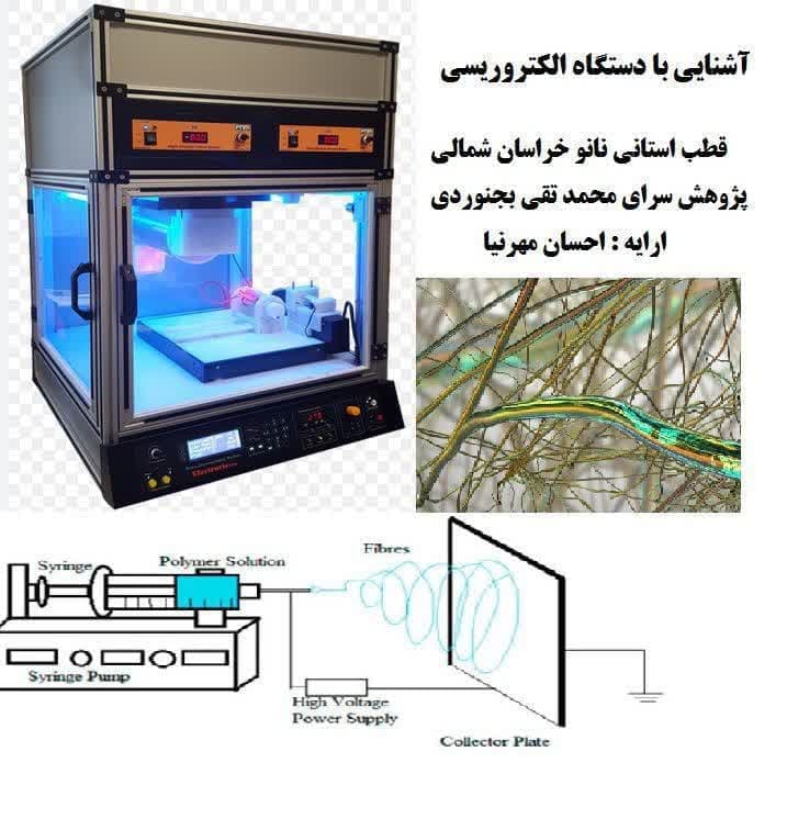 آشنایی با دستگاه الکتروریسی