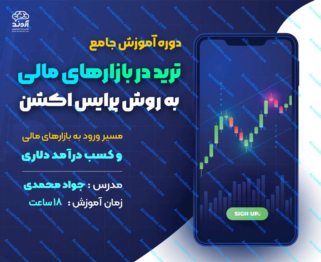دوره دانش افزایی ترید به روش پرایس اکشن