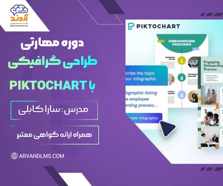 دوره مهارتی طراحی گرافیکی Piktochart