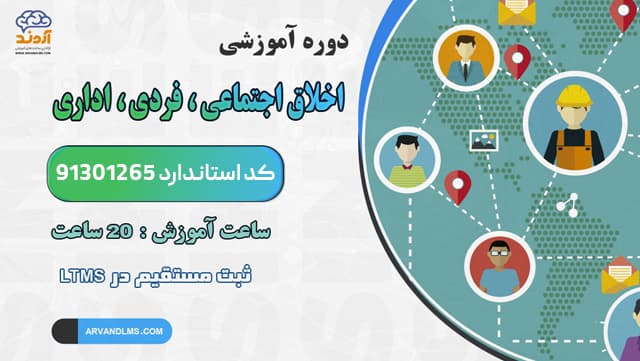 اخلاق اجتماعی، فردی، اداری